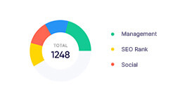 Hizmetleri sembolize eden dekoratif şekil